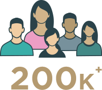200k_served